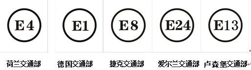 ECE（E-MARK）認證的發(fā)證機構(gòu)介紹圖片