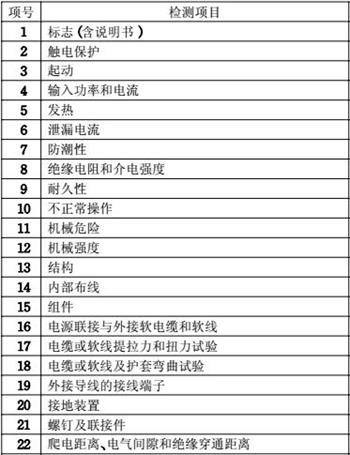 電動工具3C認證檢測項目圖片