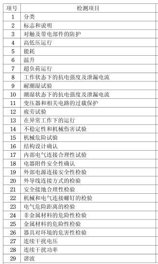 吸塵器3C認(rèn)證檢測(cè)項(xiàng)目圖片