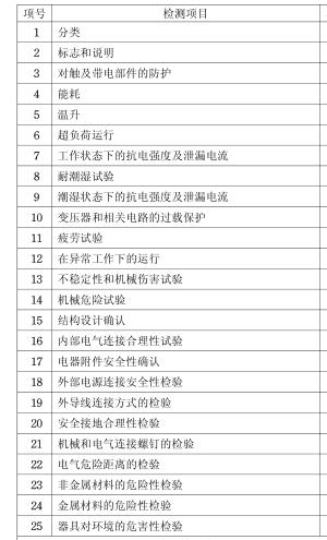 電烤箱3C認(rèn)證檢測項目圖片