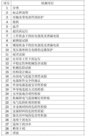 電熨斗3C認(rèn)證檢測項目圖片