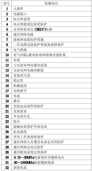 服務器3C認證檢測項目圖片