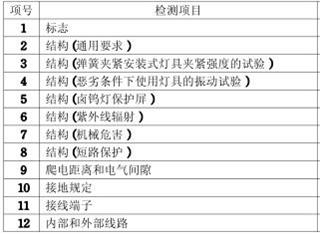 筒燈3C認(rèn)證檢測項目圖片