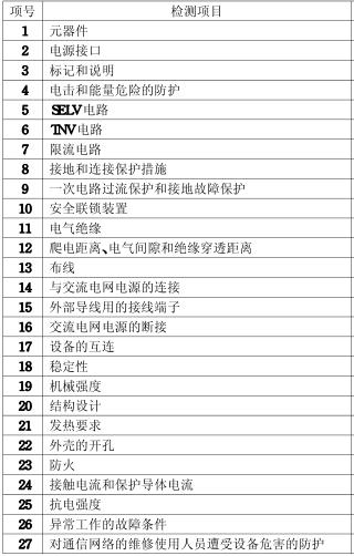 傳真機(jī)3C認(rèn)證的檢測(cè)項(xiàng)目圖片
