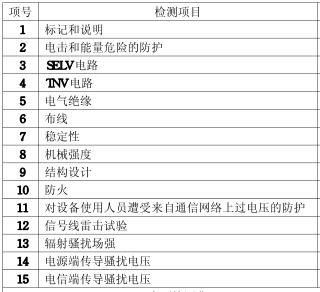電話機3C認證的檢測項目圖片