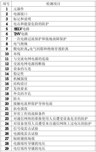 網(wǎng)絡(luò)機(jī)頂盒3C認(rèn)證的檢測項(xiàng)目圖片