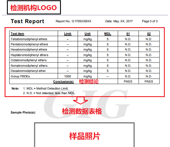檢測(cè)報(bào)告模板 檢測(cè)報(bào)告模板